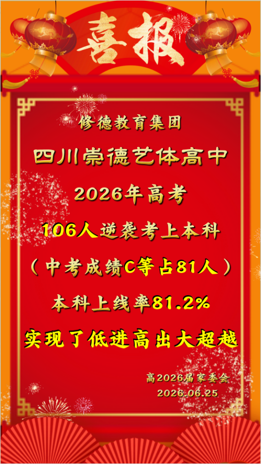 崇德艺体高中2026年高考喜报